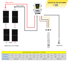 DC POMPA  4 Adet Güneş Paneli ile Çalışan Hegel 110 Volt Dc Pompalı Sulama Paketi - Max.200 Metre - Max.4.5 Ton Su